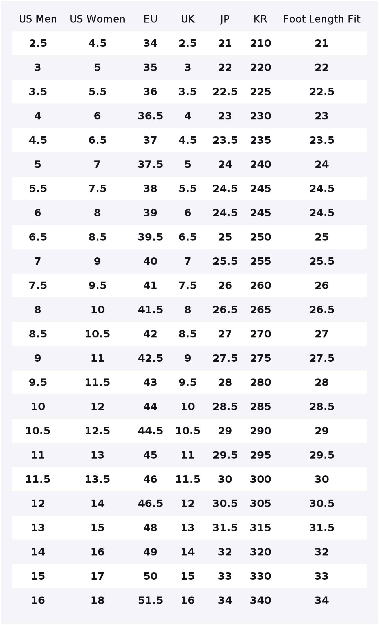 Кроссовки Converse Chuck 70 Ma – обзор и цена Converse Shoes Chuck 70